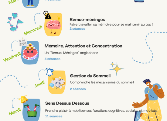 Retraite en Santé 2025