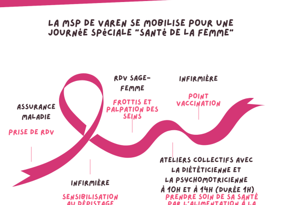 Journée de la femme
